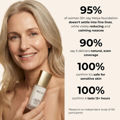 Melya™ Changing Foundation For Rosacea