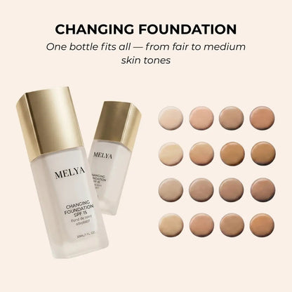 Melya™ Changing Foundation For Rosacea